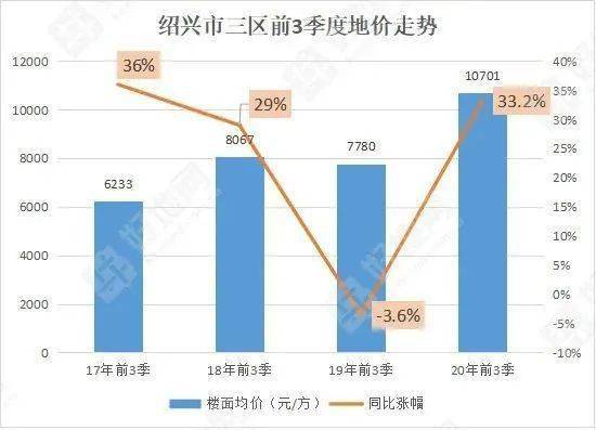 上海放松外環(huán)外購房限制,，新政策下的市場(chǎng)變化與挑戰(zhàn)