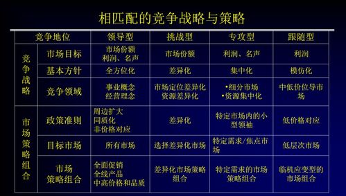 多家房企官宣漲價(jià)，市場趨勢下的必然還是戰(zhàn)略選擇,？