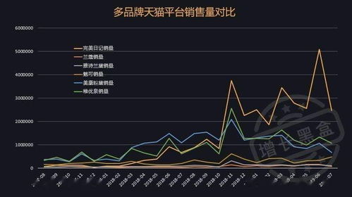 新股一日暴漲17倍,，市場奇跡背后的深度解讀