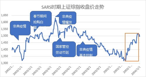 新聞聯(lián)播用近40秒報(bào)道A股,，市場(chǎng)反應(yīng)與影響分析