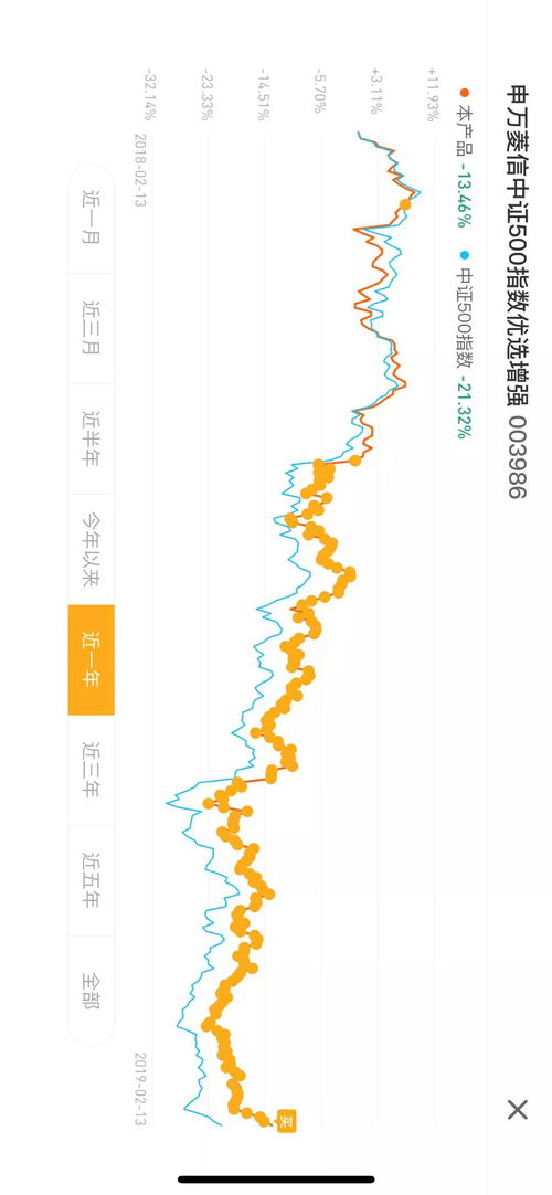 網(wǎng)文作者股市盈利300萬(wàn),，果斷選擇斷更，一場(chǎng)關(guān)于夢(mèng)想與選擇的博弈