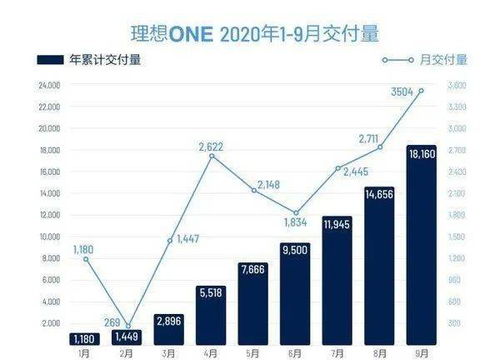 狂飆突進(jìn),，4天漲超120%的A股ETF市場深度解析