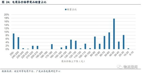 順豐快遞擬大手筆分紅，企業(yè)戰(zhàn)略布局與股東利益雙贏的決策