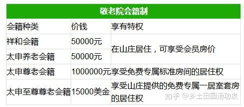 中國居家養(yǎng)老比例遠(yuǎn)超90%——探索家庭養(yǎng)老的獨特優(yōu)勢與挑戰(zhàn)