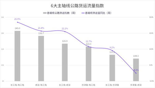 心動(dòng)信號(hào)7,，五對(duì)情緣的誕生