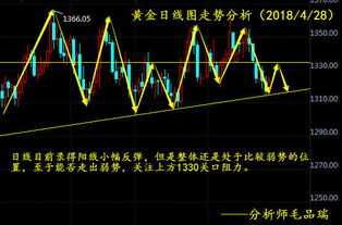 特朗普盟友引領(lǐng)新潮流，提議購(gòu)買(mǎi)100萬(wàn)枚比特幣的背后邏輯與展望