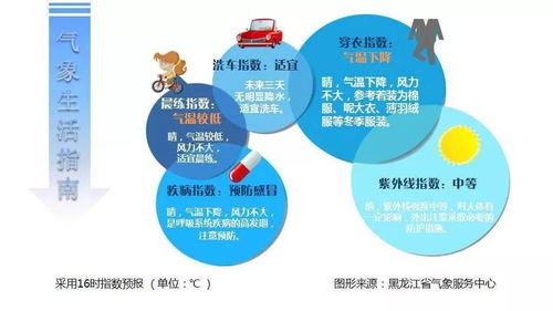 寒潮與冷空氣,，深入解析兩者之異同