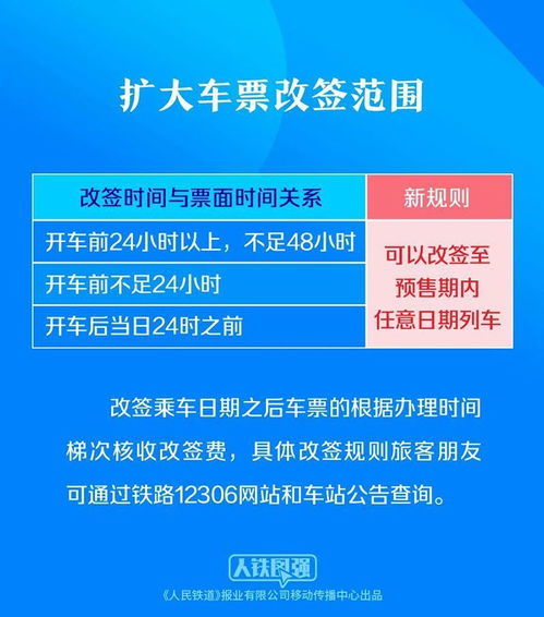 春運搶票提前90天預(yù)約的真相揭秘