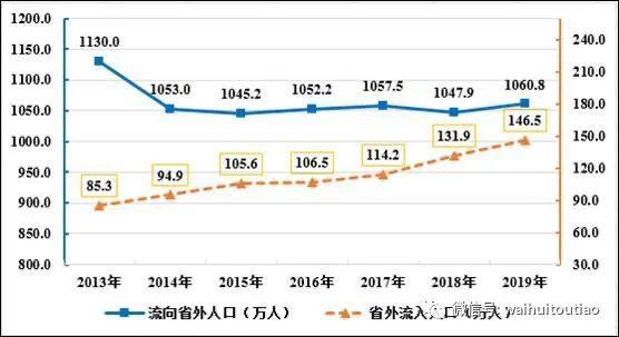 女子2016年投資四百萬購房，如今價值減半,，市場變遷下的房產(chǎn)價值思考