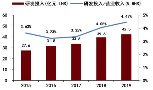 蛇鈔最高溢價達150%背后的市場邏輯與價值解析