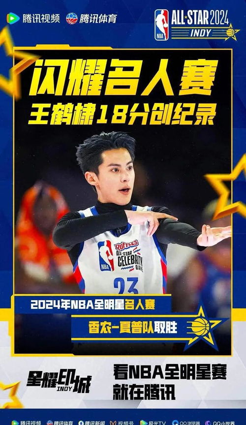 王鶴棣的籃球夢想,，NBA之旅的探索與期待