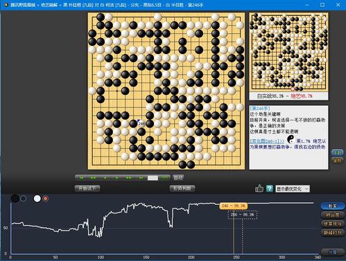 戰(zhàn)鷹眼中的柯潔,，棋局勝負(fù)之道,，非簡(jiǎn)單勝負(fù)之談