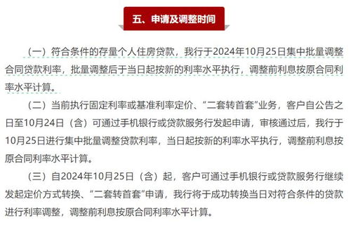 央行最新個人商貸利率公布,，市場影響與解讀