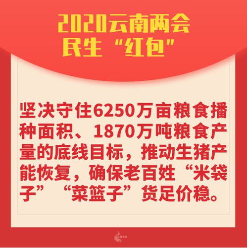 新一波民生紅包已在路上——惠及千家萬戶的民生福利大放送