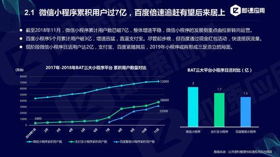 2030年我國成人肥胖率或?qū)⒊?0%