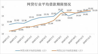 武漢選擇江葬的人數(shù)逐年上升