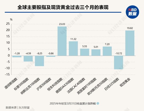 石破茂：對(duì)等關(guān)稅是一場(chǎng)國(guó)家危機(jī)