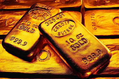 金價為何開始跌了