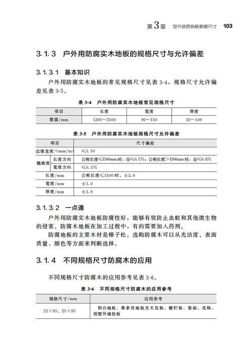 翻頁效果圖設計，視覺上的藝術之旅