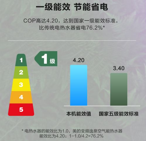  熱水器排行榜十大名牌 熱水器排行榜十大名牌電熱水器,，熱水器排行榜十大名牌電熱水器,，海爾、美的,、A.O.史密斯,、小米、卡薩帝,、云米,、TCL、AO史密斯,、佳尼特,、斯狄渢。