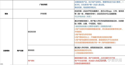 投稿設(shè)計(jì)效果圖怎么寫，投稿設(shè)計(jì)效果圖的基本要求和技巧