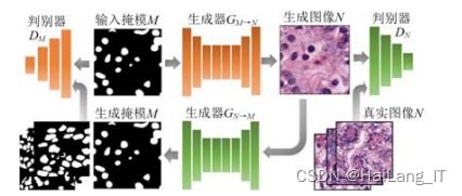 藥瓶分割設(shè)計方案 藥瓶分割設(shè)計方案怎么寫 
