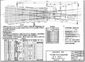 道岔立體修設(shè)計(jì)方案 道岔設(shè)計(jì)圖紙 