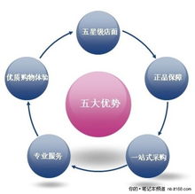 三星官方商城官網(wǎng),，一站式購(gòu)物體驗(yàn)，品質(zhì)與服務(wù)的完美結(jié)合,，輕松暢享智能生活