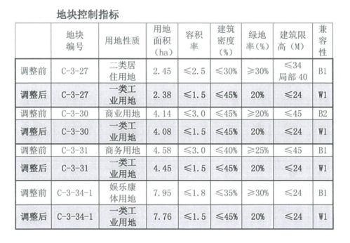 淮安工地吸煙區(qū)設(shè)計(jì)規(guī)劃方案