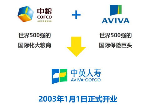 大象小米，重新定義農(nóng)業(yè)的未來(lái) ,，大象小米，農(nóng)業(yè)新時(shí)代的領(lǐng)軍者