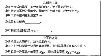關(guān)于雞的實驗設(shè)計圖片