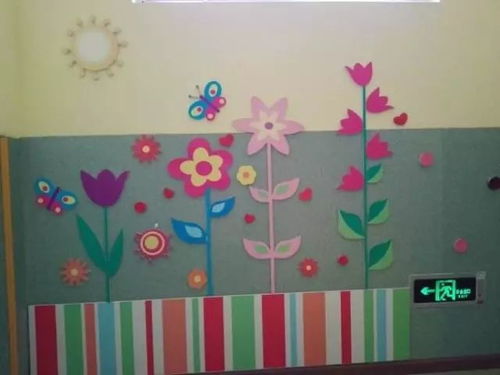 幼兒園紙殼墻面設(shè)計(jì)圖片