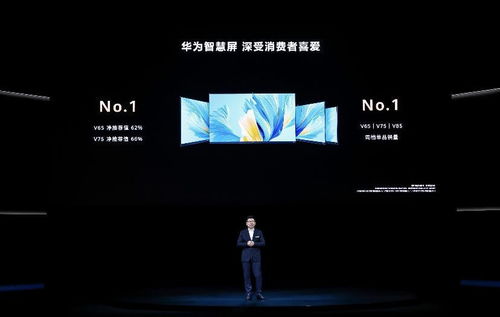華為屏保是一種高科技功能，它為用戶帶來了全新的視覺體驗(yàn)和便捷的生活方式,。屏保功能主要具有以下幾個(gè)方面的功能特點(diǎn),，華為屏保，高科技功能引領(lǐng)生活新體驗(yàn)