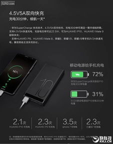 華為充電功能密碼揭秘，華為充電功能密碼揭秘,，如何快速解鎖充電功能