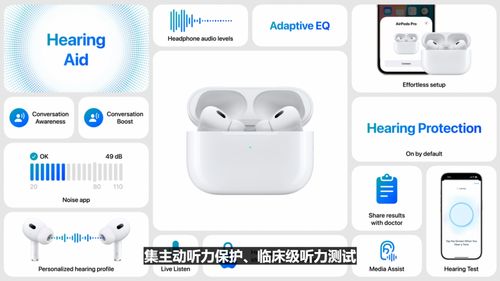 華為耳機定位功能測試報告，華為耳機定位功能測試報告,，精準定位,，功能全面測試