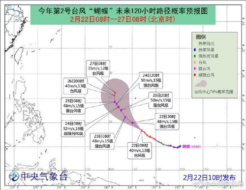 今年首個(gè)臺(tái)風(fēng)“蝴蝶”或?qū)⑸?></a></div><div   id=