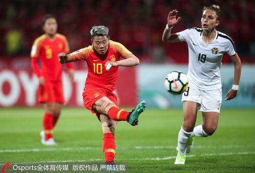 五人制亞洲杯中國女足晉級四強