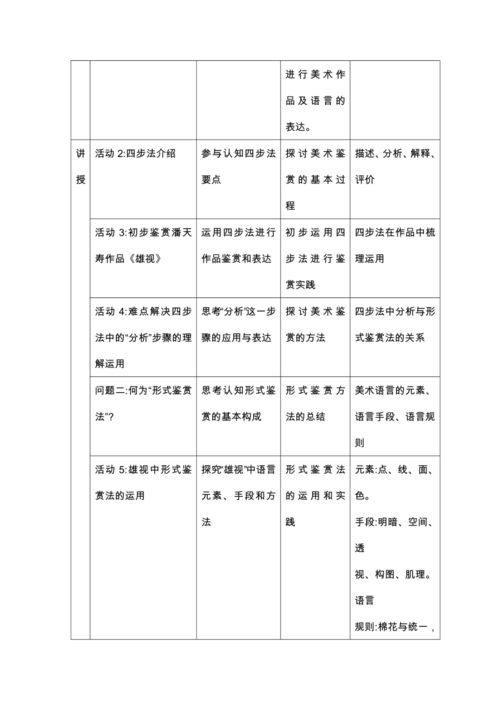 美術單元主題課程設計方案[美術單元主題課程設計方案模板]