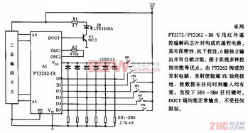 電視紅外遙控器設(shè)計(jì)方案[電視機(jī)紅外線遙控接收電路原理]