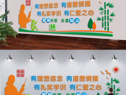 師德師風(fēng)板報(bào)版面設(shè)計(jì)方案[師德師風(fēng)板報(bào)版面設(shè)計(jì)方案圖片]
