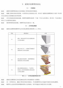 建筑工程設(shè)計(jì)方案[建筑工程設(shè)計(jì)方案征集比選管理辦法]