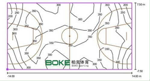 籃球場設計方案[籃球場設計方案及流程]