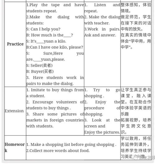 設(shè)計圖英語單詞怎么寫,設(shè)計圖英語簡稱