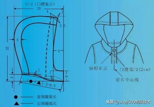 全面罩設(shè)計方案[全面罩設(shè)計方案模板]