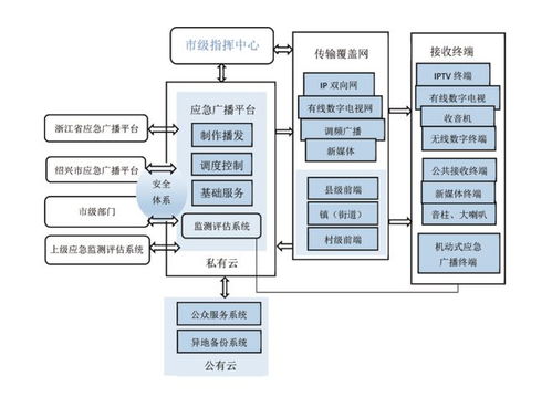 校慶IP設(shè)計方案[校慶ip設(shè)計方案策劃]