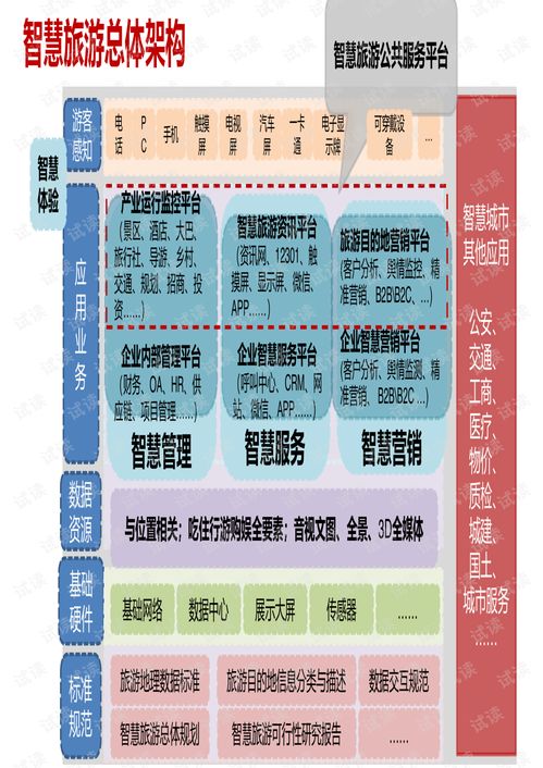 入戶(hù)服務(wù)設(shè)計(jì)方案[入戶(hù)服務(wù)費(fèi)是什么]