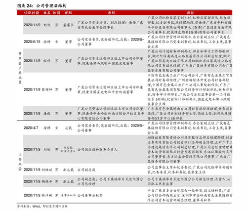 家政理財(cái)設(shè)計(jì)方案[家庭理財(cái)方案設(shè)計(jì)案例 具體]