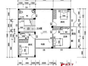 房屋設(shè)計(jì)圖圖標(biāo)代表什么含義呢,房屋設(shè)計(jì)圖叫啥