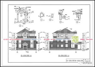 房屋設(shè)計(jì)包括哪些方面,房屋設(shè)計(jì)包括哪些方面內(nèi)容