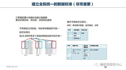 路緣設計方案[路緣石設置規(guī)范]